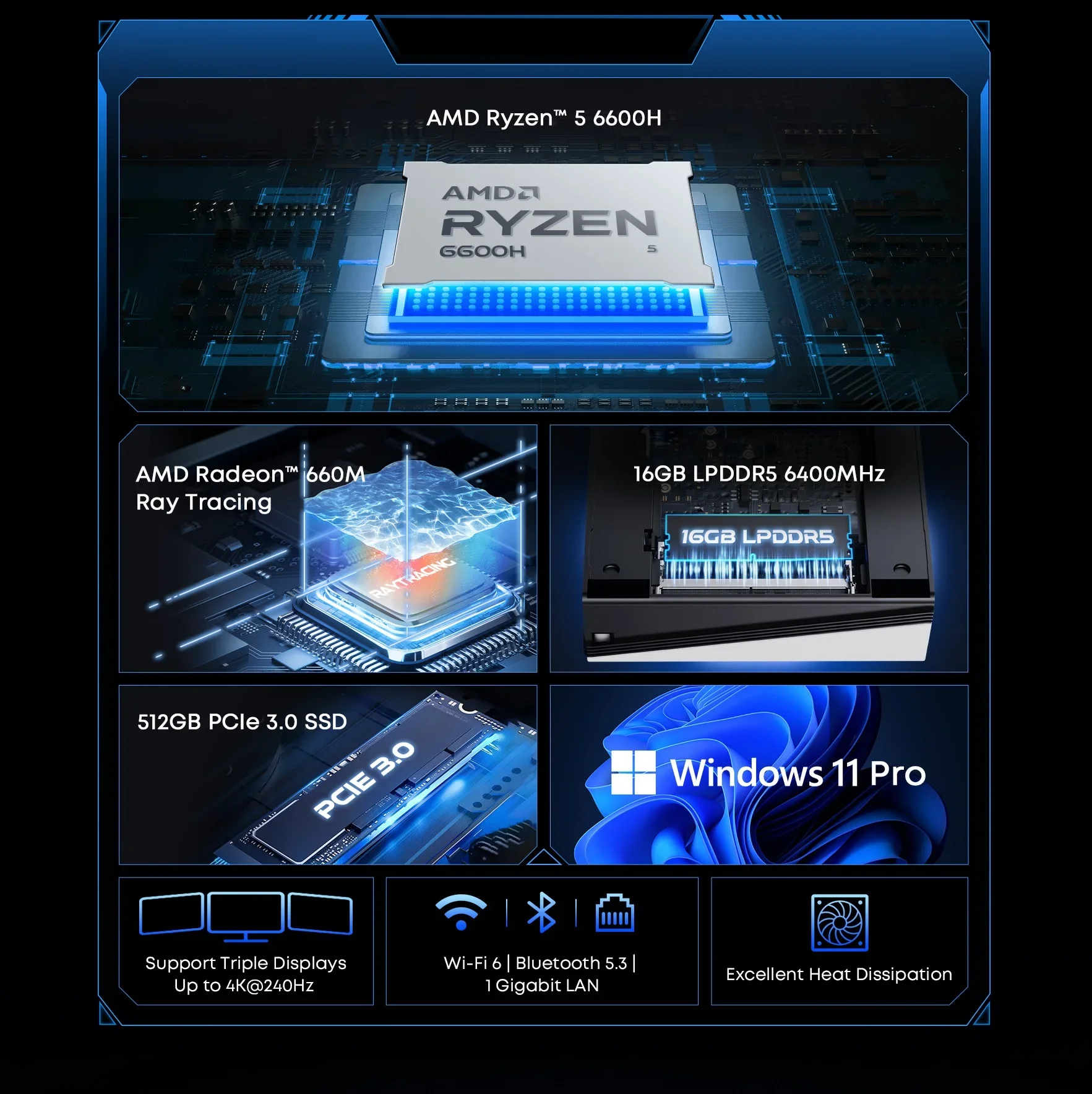 CHUWI UBox Mini PC Ryzen 6600H/7430U Processor AMD CPU 16GB RAM