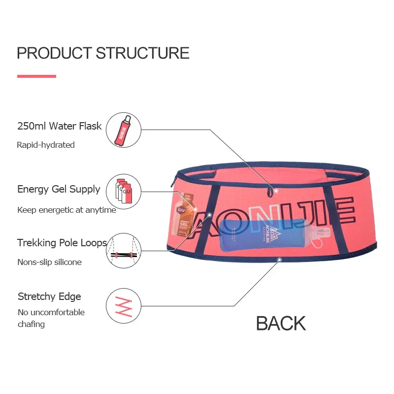 AONIJIE W8101 Hydration Running Belt Waist Pack Travel Money Bag Trail Marathon Gym Workout Fitness Mobile Phone Holder 2