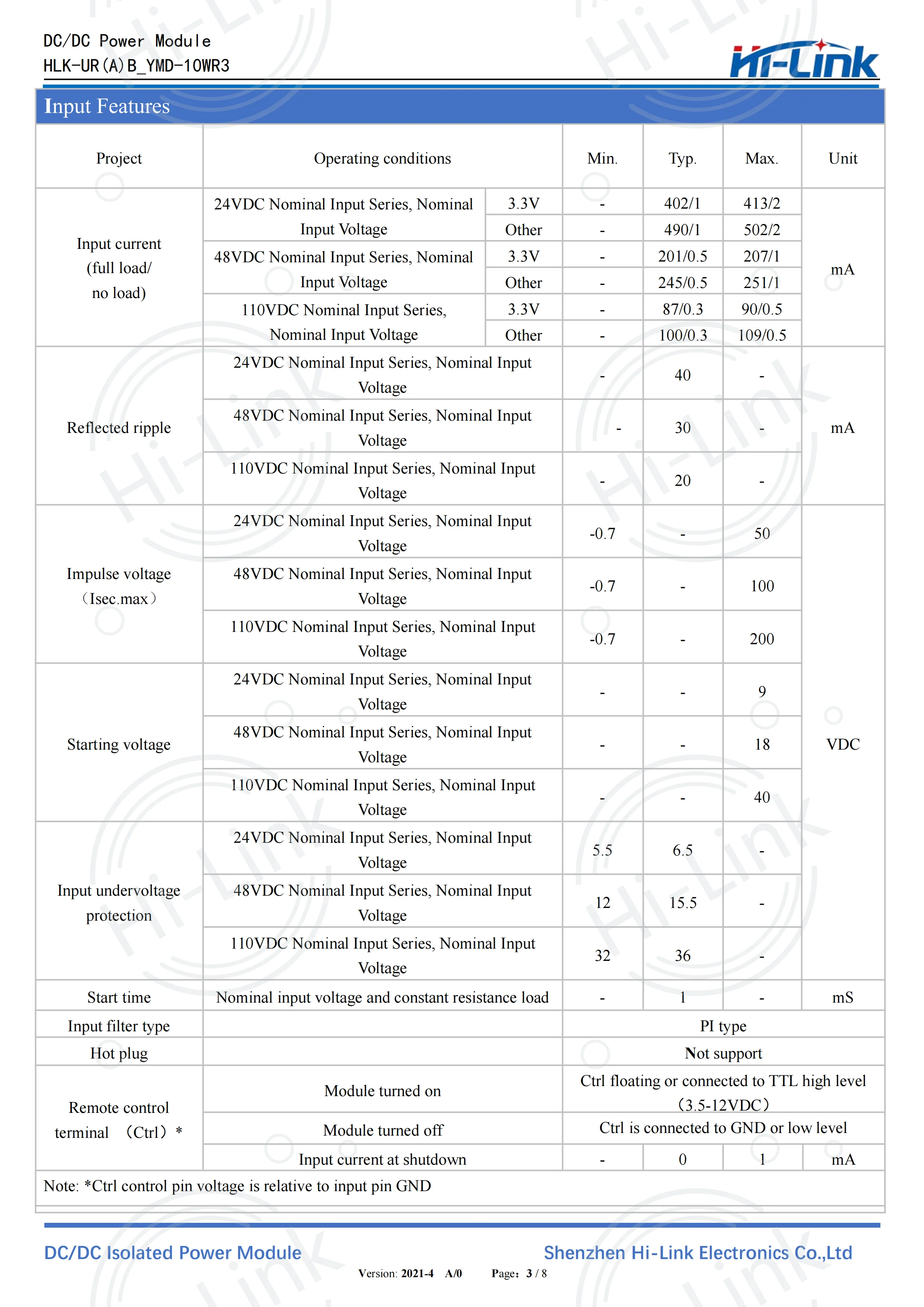 Hilink Kostenloser Versand 5 Stück DC Mini-Stromversorgungsmodul URA24_YMD-10WR3 Ultra-Breitspannungseingang 24V Ausgang 3,3/5/9/12/15/24V – Detail 6