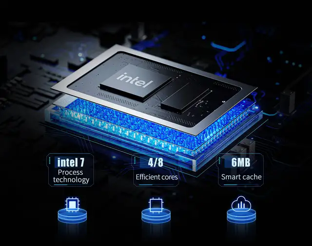 New MINISFORUM UN100 Mini PC Intel N100 Intel 12th Gen Windows 11 MINI PC  Gamer LPDDR5 16GB 512GB SSD USB-C HDMI Office Computer - AliExpress