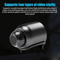 WiFi Webcam 1080P HD Indoor Security IP Camera IR Night-vision Video Recorder Anti-theft Remote Monitor
