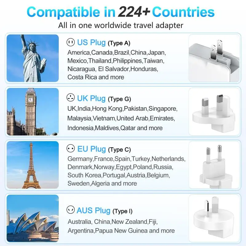 LDNIO USB  ÷, 4 Ʈ USB    ÷, 22W, 5V, 4.4A    ,  ȵ̵