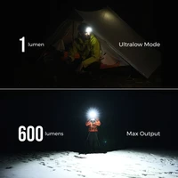 Flextail Headlamp