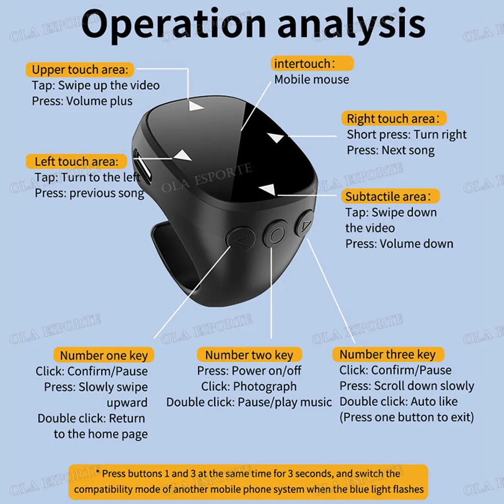 New Smart Fingertip Ring Remote Control Wireless Bluetooth Mobile Selfie Mice Selfie Video Automatic Page Turner Browsing 2025