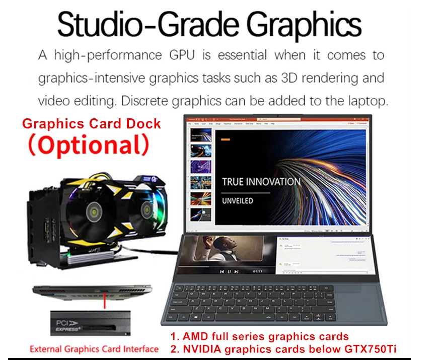 Dedicated Gpu How To Set Nvidia Graphics Card To High