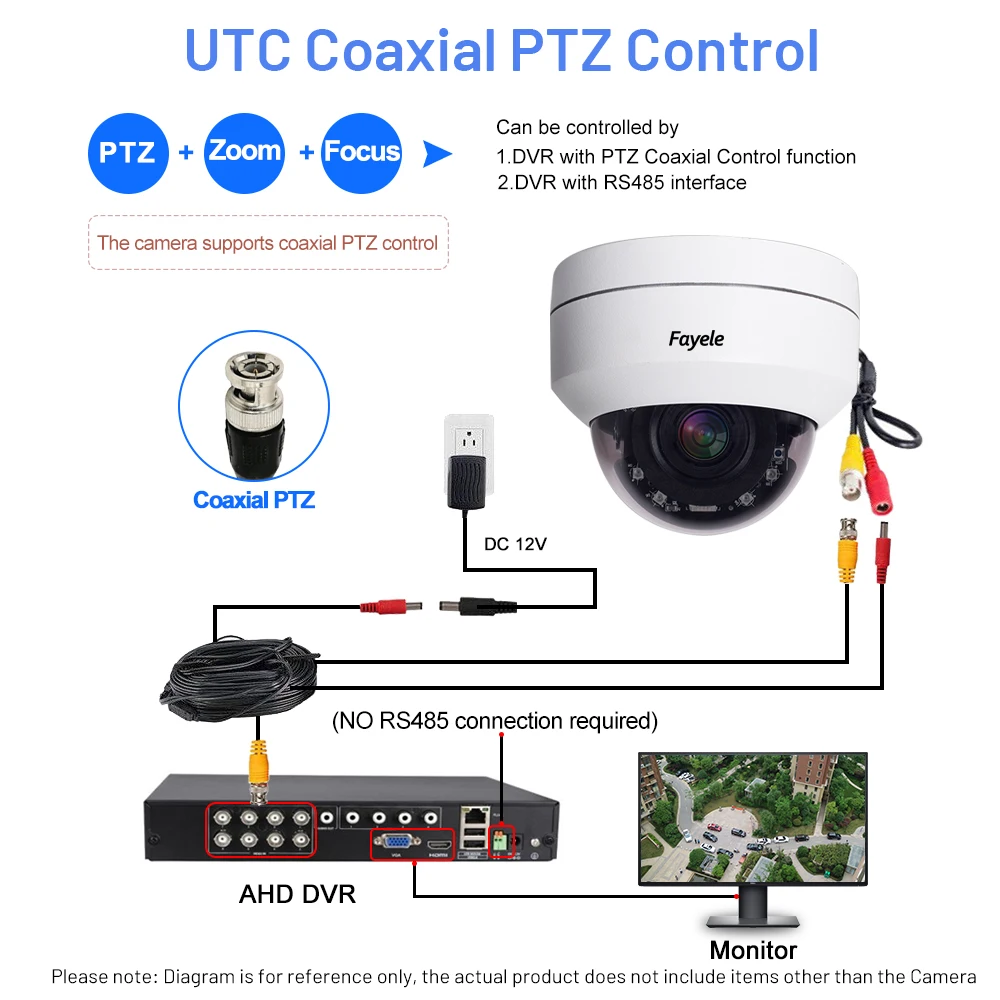 Ptz Camera Tvt Cctv Online TVT 2mp IP Number Plate Camera (4079