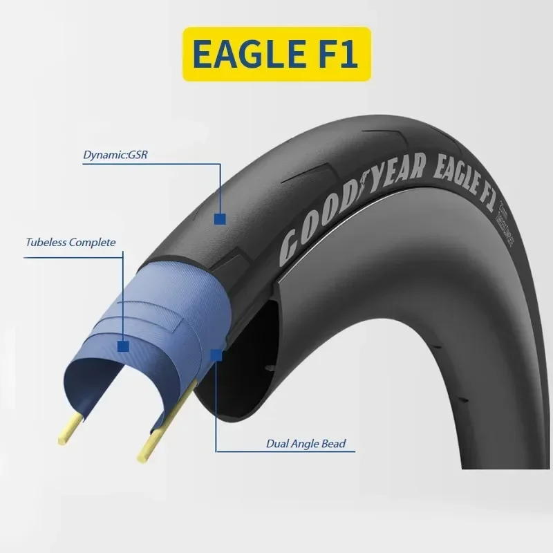 2 Pneumatici GoodYear Eagle F1 Piegevoli Per Bici Da Strada - 700x28c, Neri, Tipo Clincher