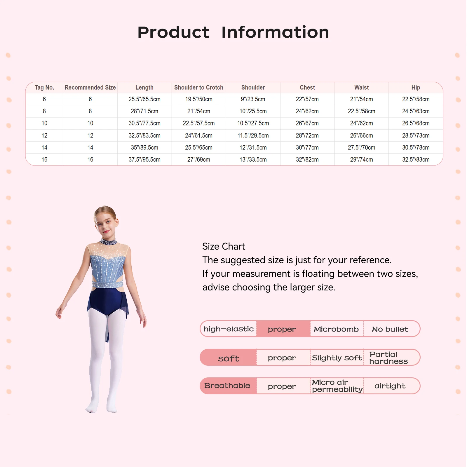 dsc-products