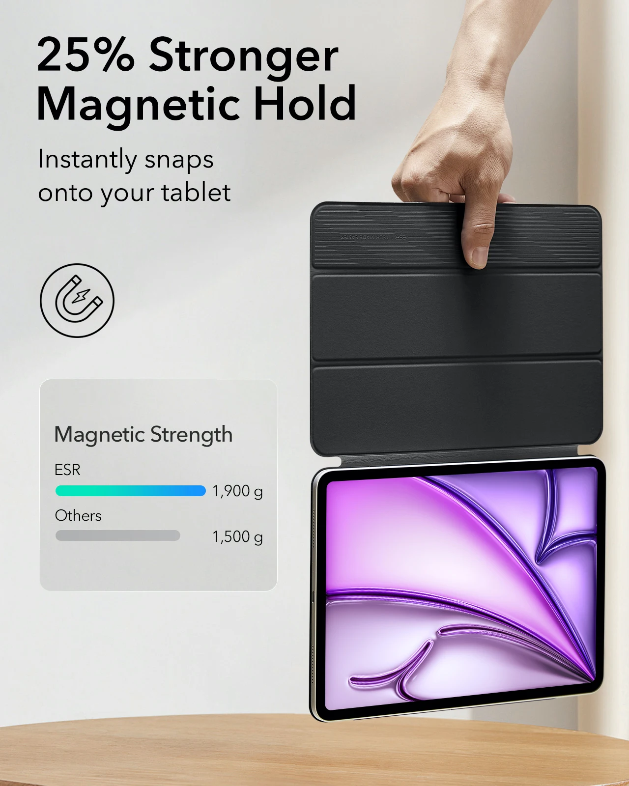 iPad Case ESR for iPad Pro 11/13 M4 Strong Magnetic Attachment Cover Supports Pencil Pro and Pencil for Air 11/13( 2025)&Mini ipad case tablet case