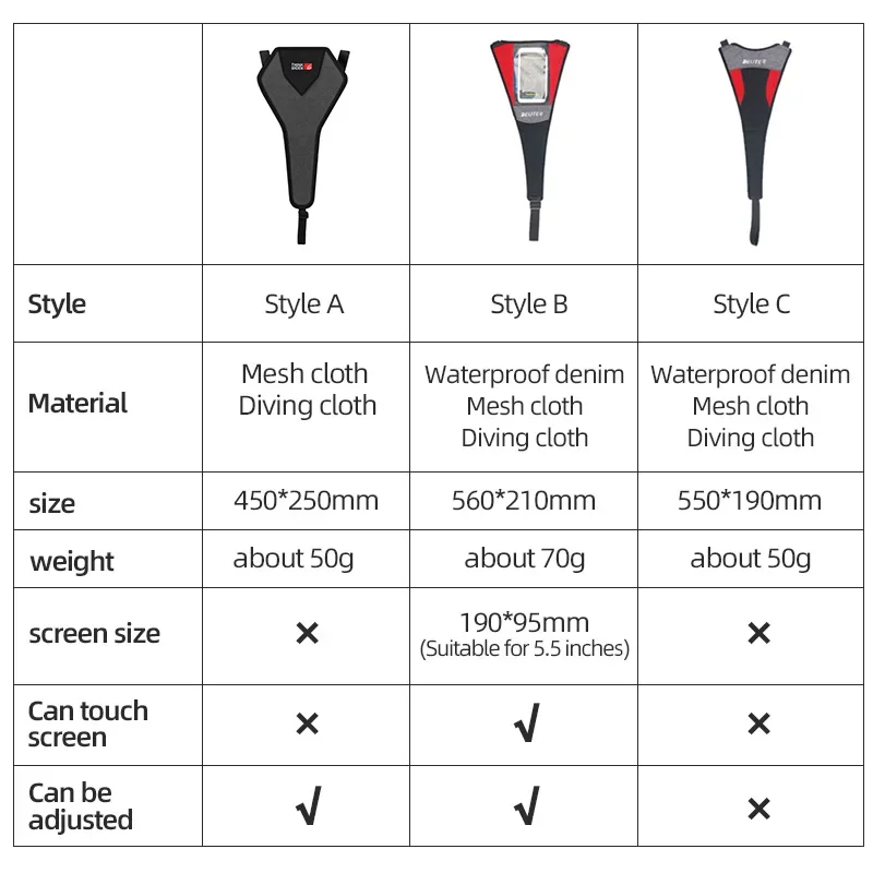 ThinkRider Bike Trainer Sweatband Home Exercise Training Indoor Cycling Accessories Durable MTB Road Bicycle Sweatbands bicycle sweatband