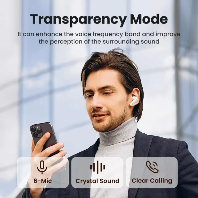 New TWS Wireless Bluetooth 5.3 Earbuds Active Noise Cancellation Handfree Touch Control earphone For iPhone 15 Pro MAX