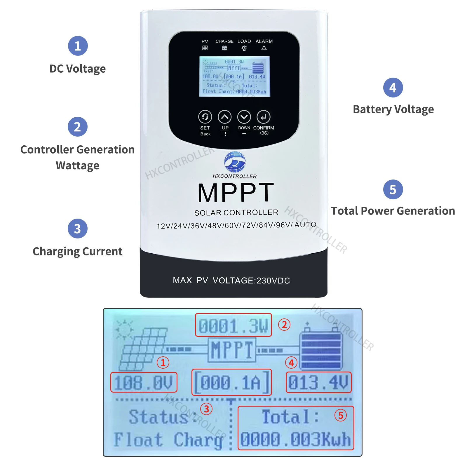 LCD ġ ÷̰ ִ MPPT ¾籤  Ʈѷ,  ¾籤 ý, EU ̱ , 100A, 80A, 230VDC, 24V, 48V, 60V, 72V, 96V