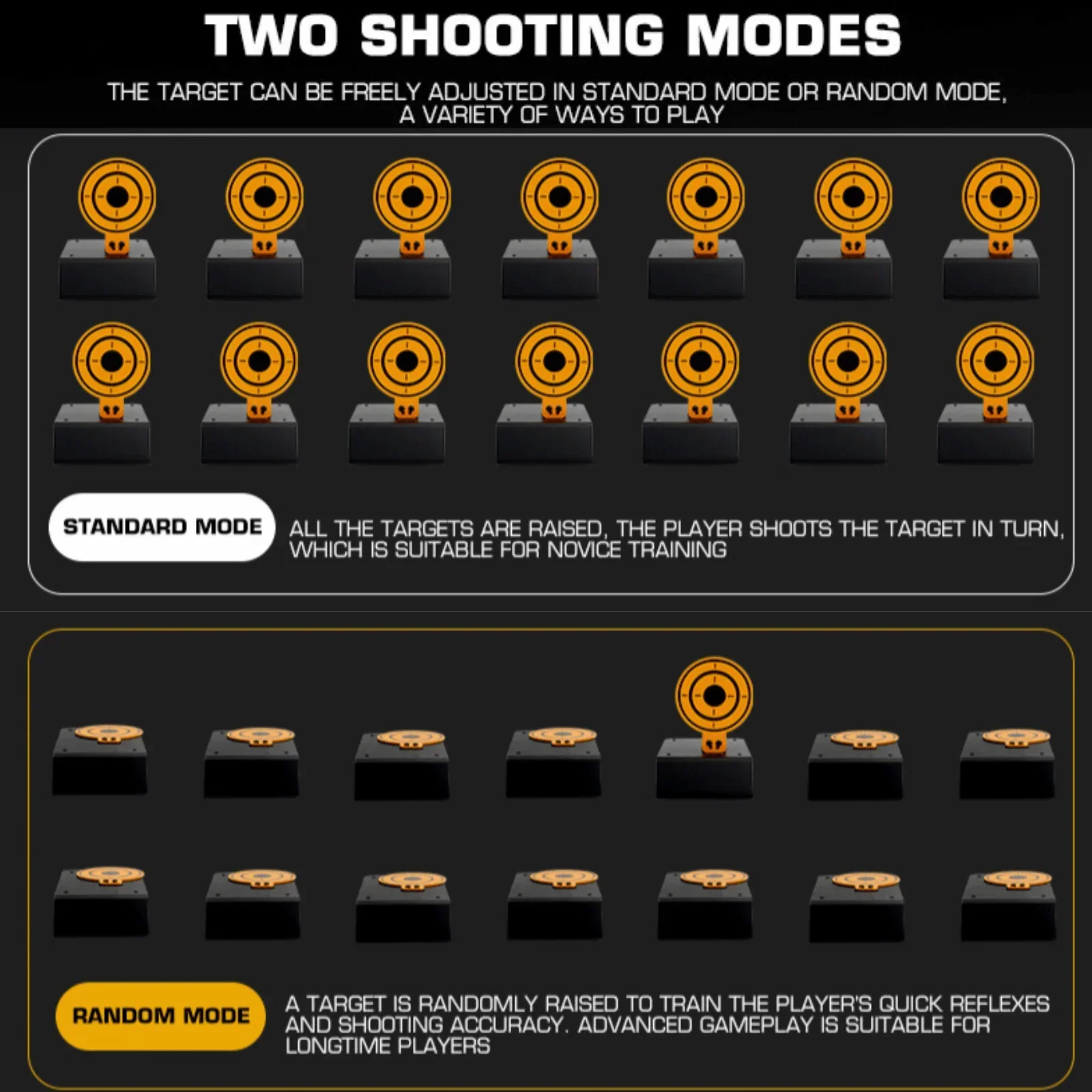 Wireless Training Target with Rechargeable Lighting Mode, Multi-Point Connection, Data Synchronized for Hunting Shooting Airsoft