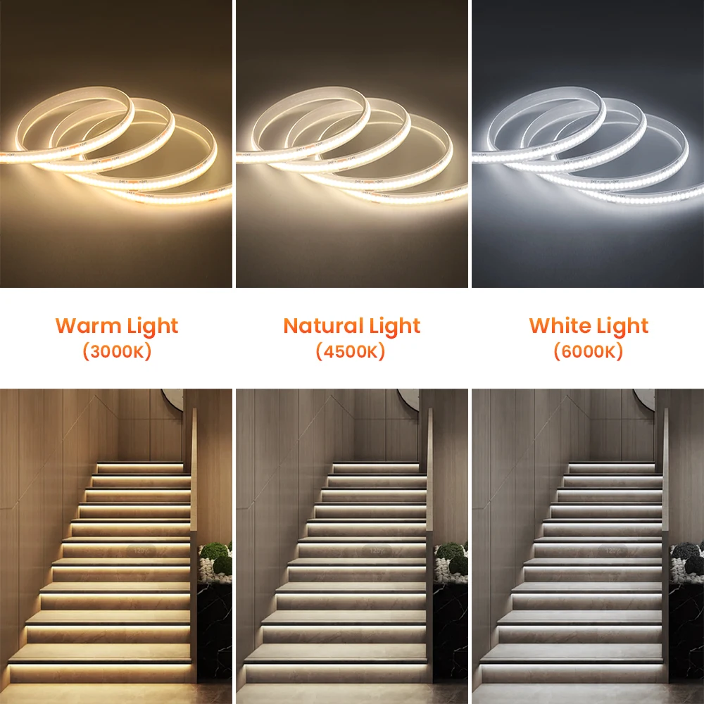IP68 Waterproof COB Strip 12V 24V 320Leds/M RA90 3000K 4000K 6000K Home Garden Decor Flexible Ribbon Rope LED Light 1M 10M 20M 3