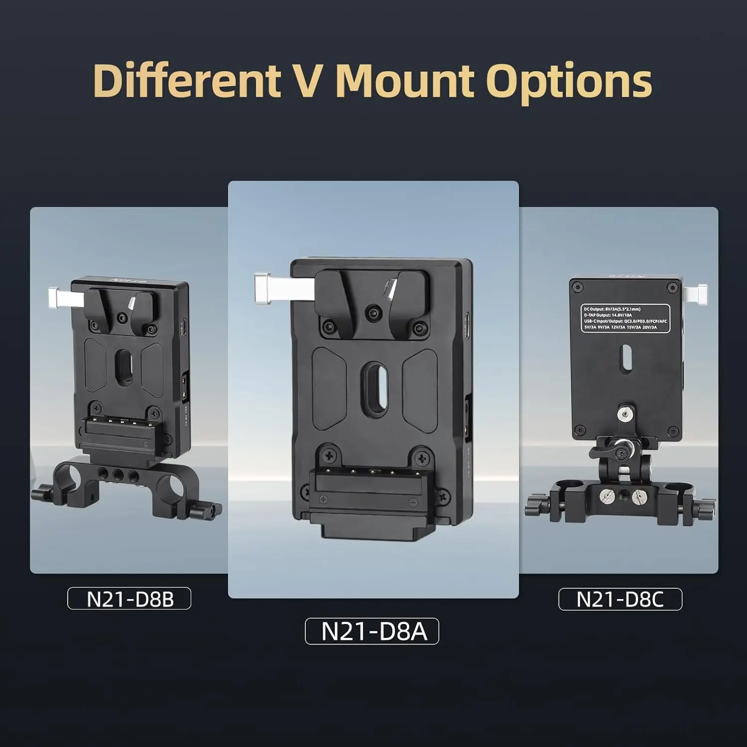Nitze Placa de batería de montaje en V con 8V/3A DC, 14.8V/3A D-tap y PD 3.0 puertos