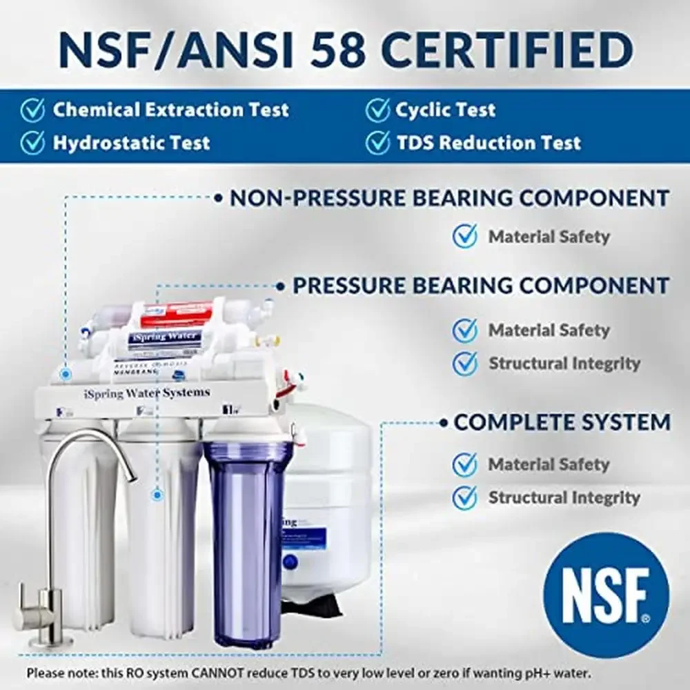 Garbage Disposal & Water Filtration Combo NSF Certified 75 GPD 6-Stage Alkaline Remineralization Compact Install Low Maintenance