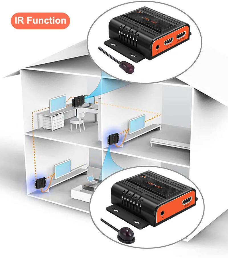 200m HDMI To Rj45 Extender Repeater Video Transmitter Receiver
