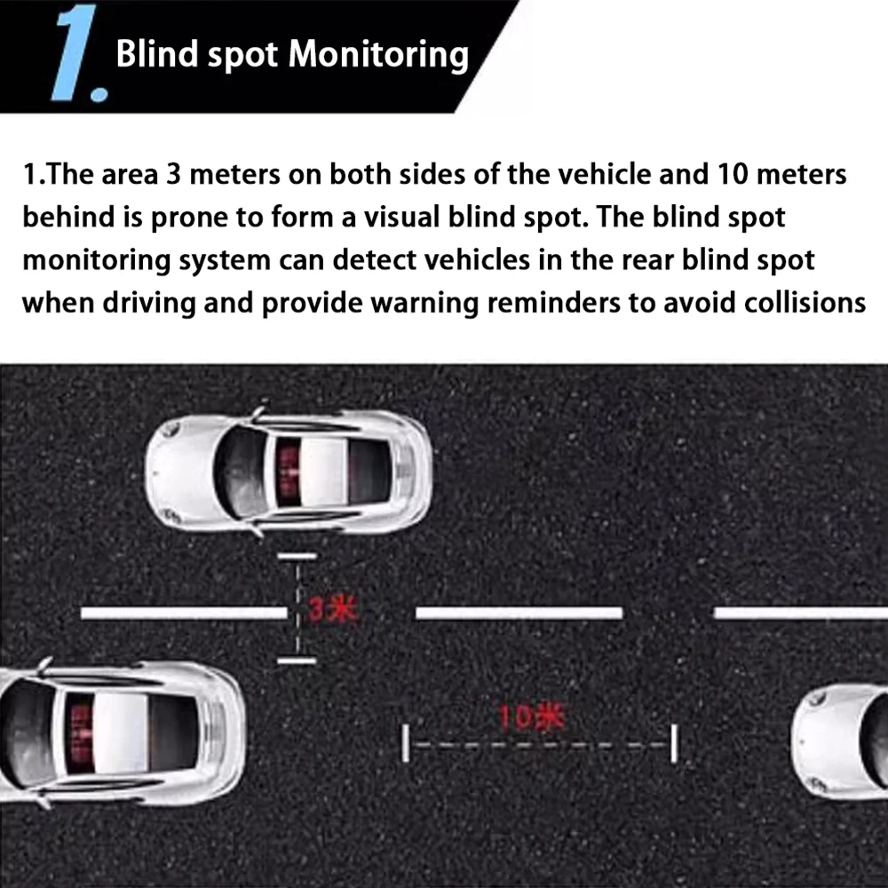 ZhuCamX DSM BSD Blind Spot Detection Monitoring Ultrasonic Warning Lane Assist System For Toyota Avalon XX50 ~