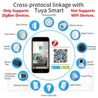 HomeKit ZigBee Gateway Hub Wireless / Wired Bridge Hub Works with iPhone  Alexa Google Home Support SmartLife Tuya APP 5