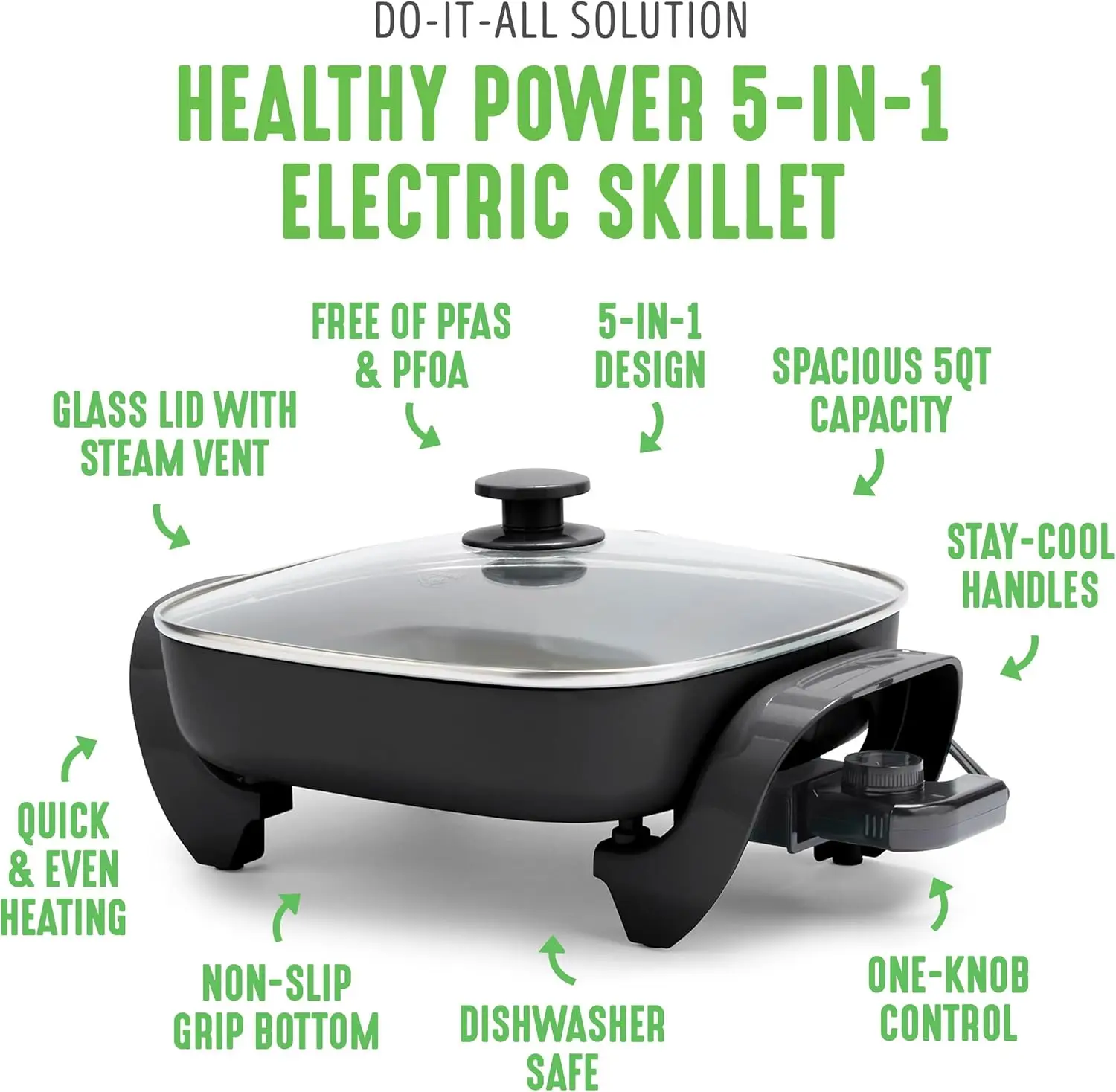 12" 5QT Square Electric Skillet, Glass Vented Lid, Ceramic PFAS-Free Nonstick Coated Interior, Adjustable Temperature Control 3