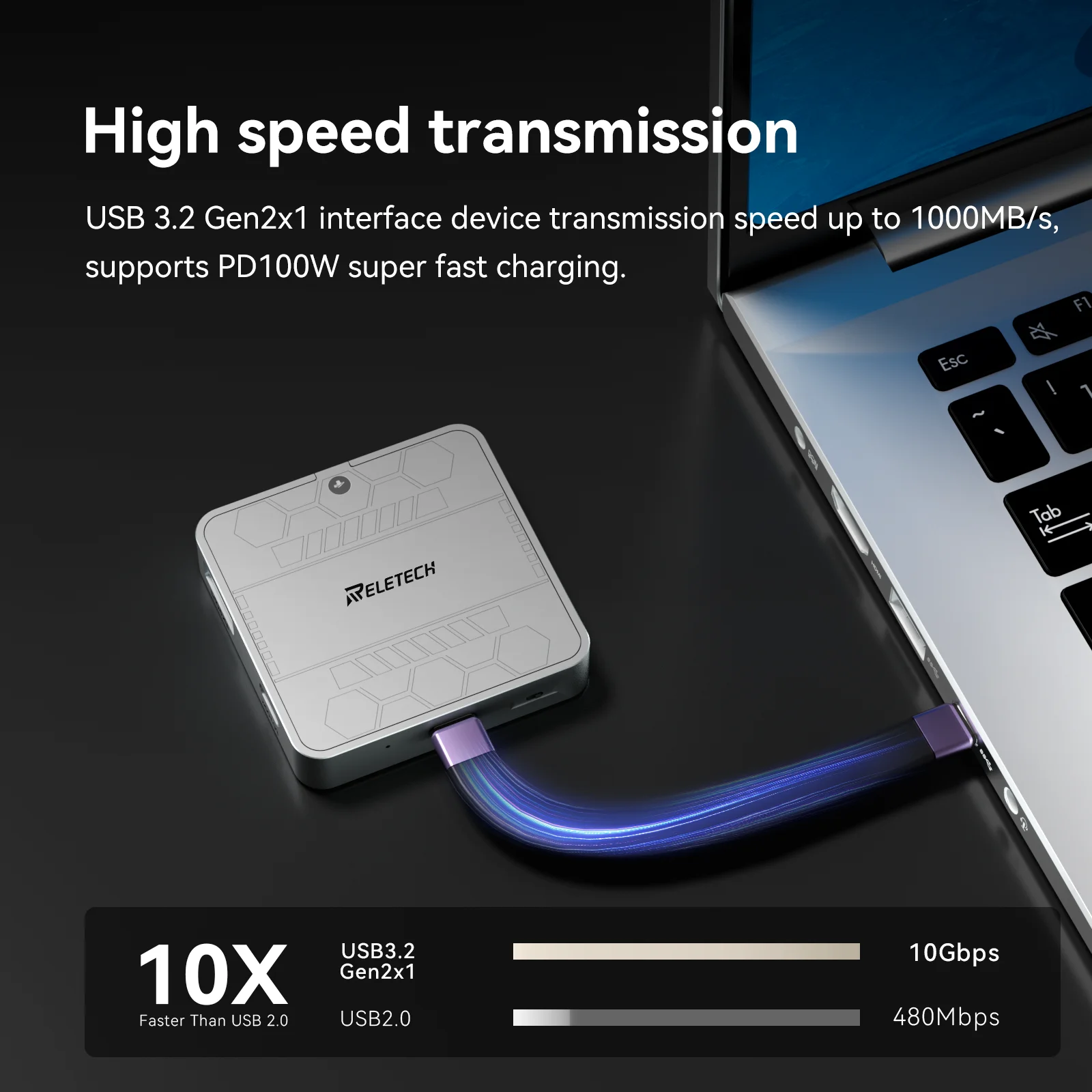 레텔텍 엘리트9 프로 맥스 외장 마그네틱 SSD, 10Gbps, 100W 충전, HDMI, USB C/A, 아이폰 17/16/15 호환, USB C 폰, 노트북
