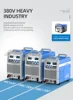 MIG 630 Heavy Industrial Mig Welding Machine CO2 Mag Mig Welder 4