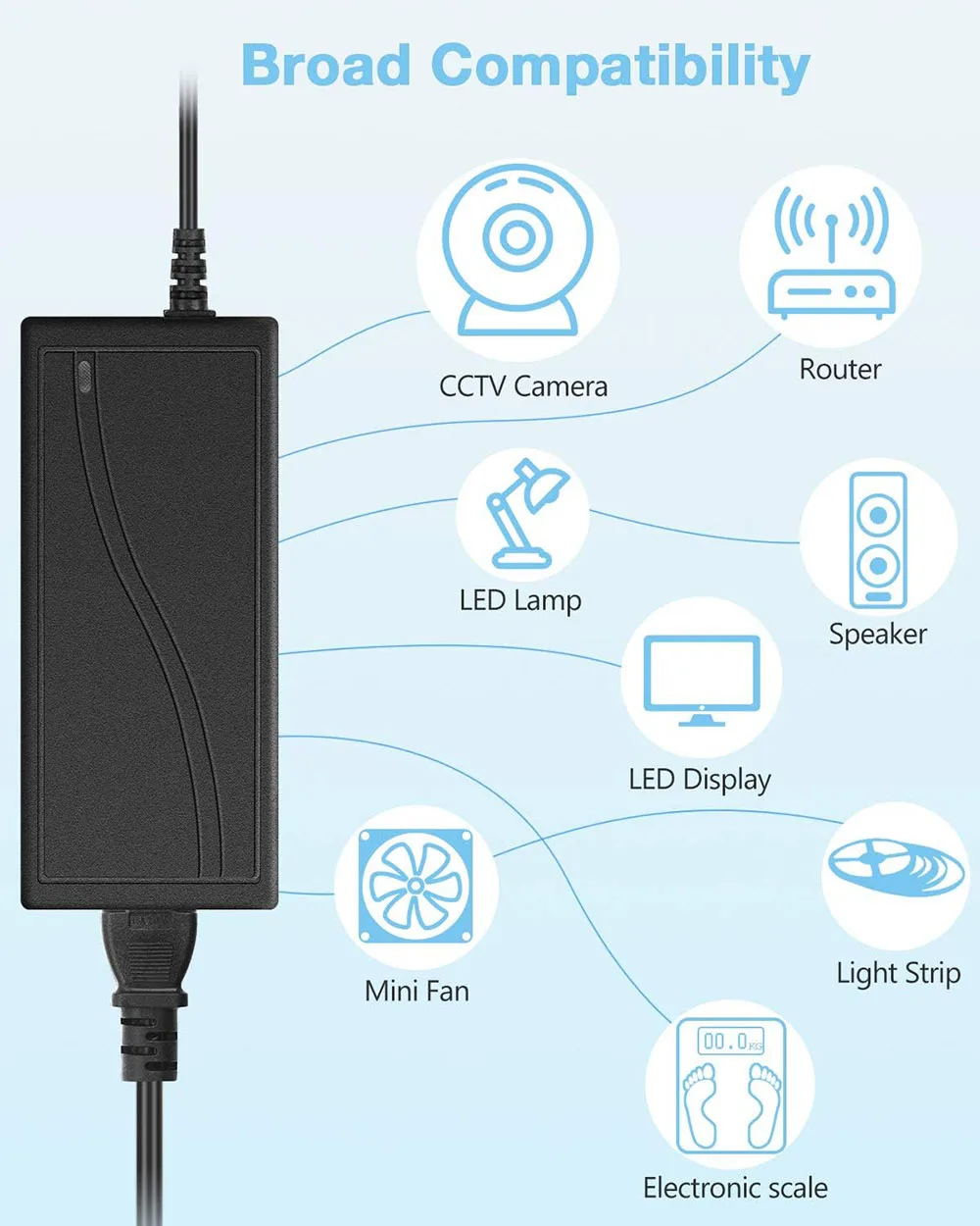     б, 100-240V 50-60Hz AC Է, DC 5V 5A, 25W, 5.5mm x 2.5mm 