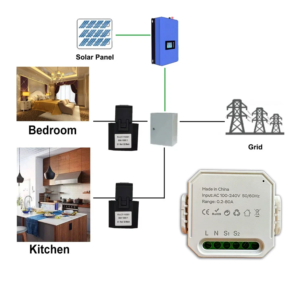 Tuya Smart WiFi Energy Meter 1Channel with Current Transformer Clamp App Monitor Power 80A 100V/240V 50/60Hz energy meter power meter
