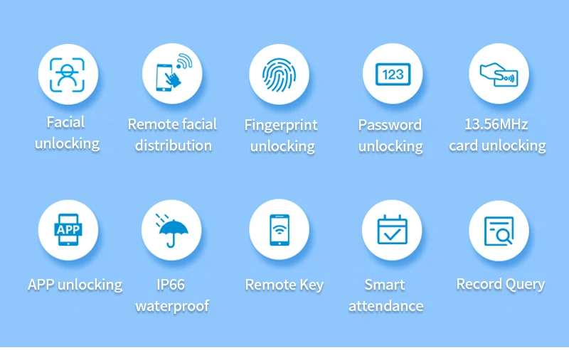 Ttlock Face Recognition Smart Lock Controller Facial Access Control Keypad Biome