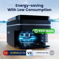 Портативная кухонная техника 28L 25L 21L, холодильник для кемпинга, автомобильный холодильник, электрический компрессор, охладитель ЕС 220-240 В, США 110 В — изображение 2