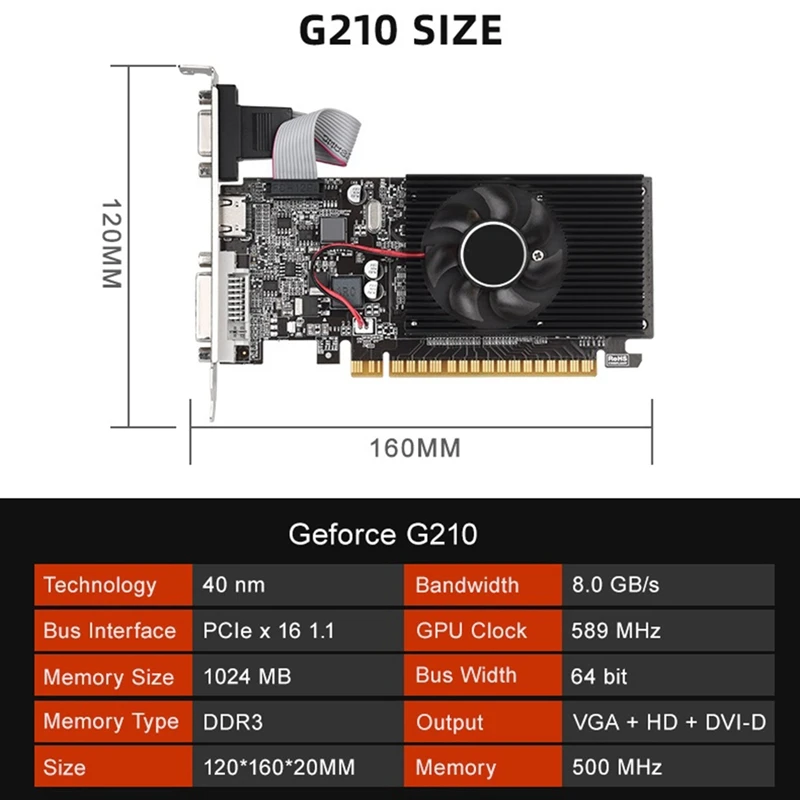 

GT210 1G DDR3 Graphics Card 64Bit 589MHZ 500MHZ DVI+VGA+HDMI-Compatible Video Card Replacement