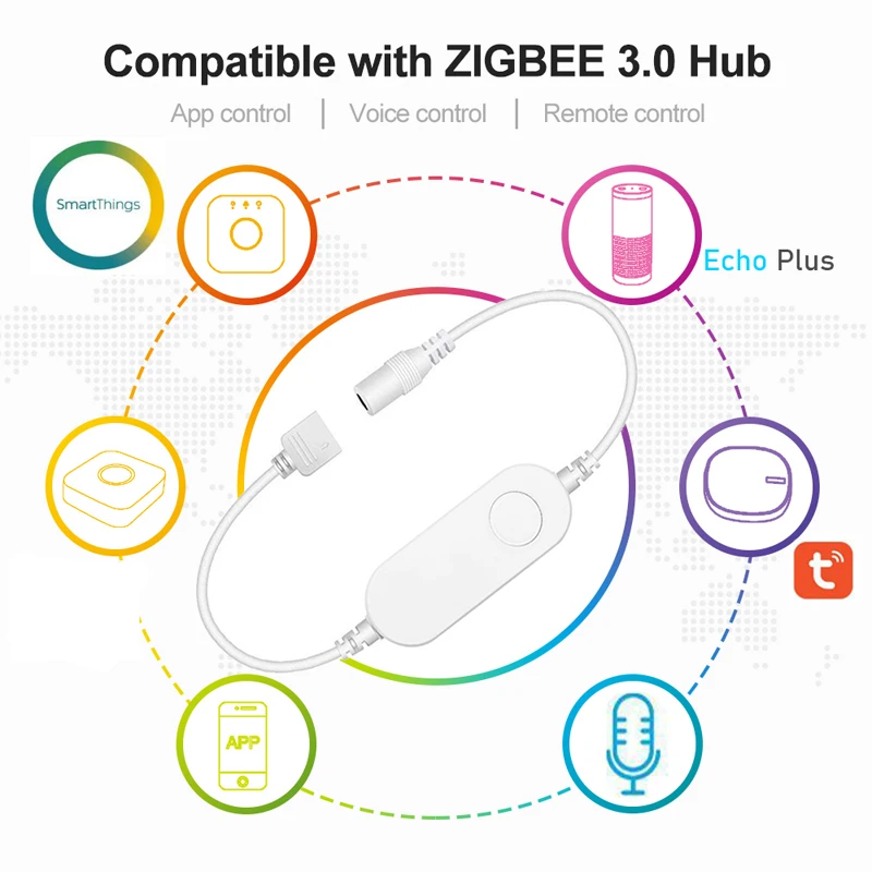 Mini Zigbee 3.0 DC5V 12V 24V 5050 RGB/RGBW/RGBCCT/CCT Smart LED Strip Controller Tuya Led Dimmer Control For Alexa/SmartThings