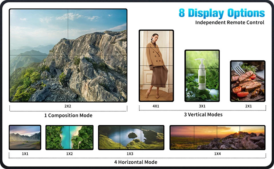 2x2 Video Wall Controller Processor 1x2 1x3 1x4 2x1 3x1 4x1 4K DVI HDMI video wa