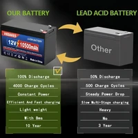 Batterie au lithium 12V 105 Ah LiFePO4, 4000+ cycles profonds, BMS intégré, durée de vie de 10 ans, pour UPS, sondeur de pêche pour kayak, panneau solaire, radio 5
