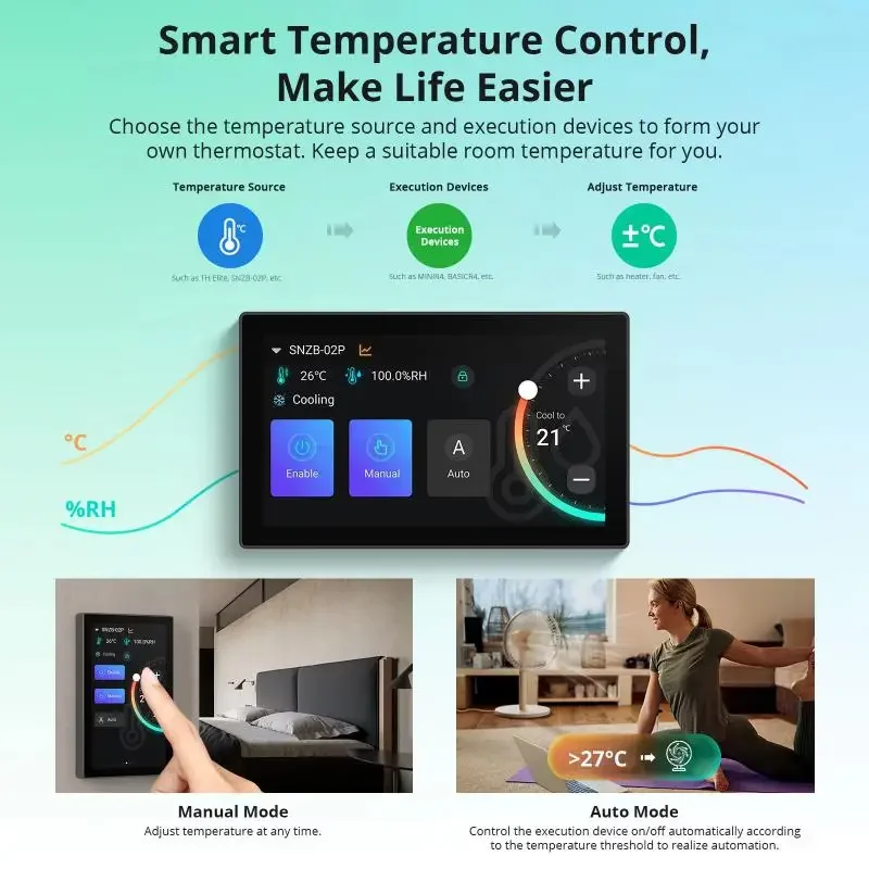 SONOFF NSPanel Pro 120 유형 스마트 홈 제어판 스마트 Thermostst 전력 소비 DIY 스위치 모듈 지원 Sonoff 장치