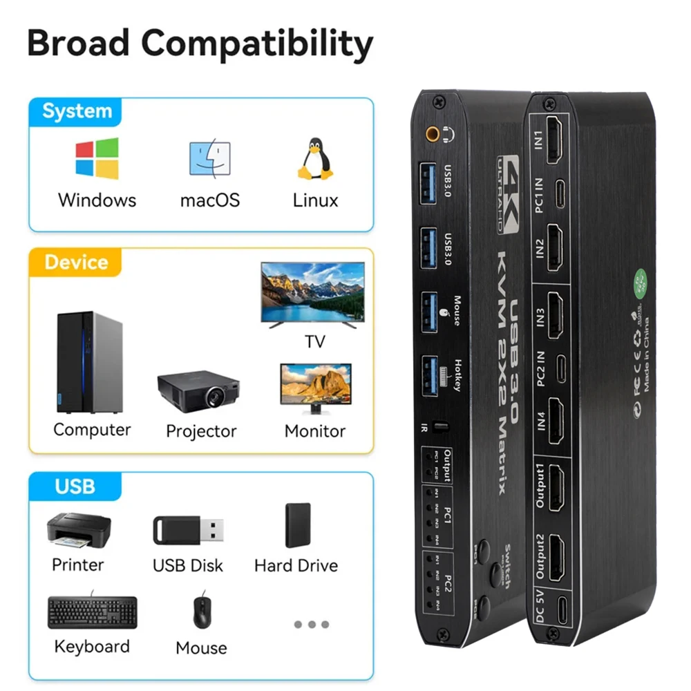 2 saídas para 2 computadores, Share, Monitores,