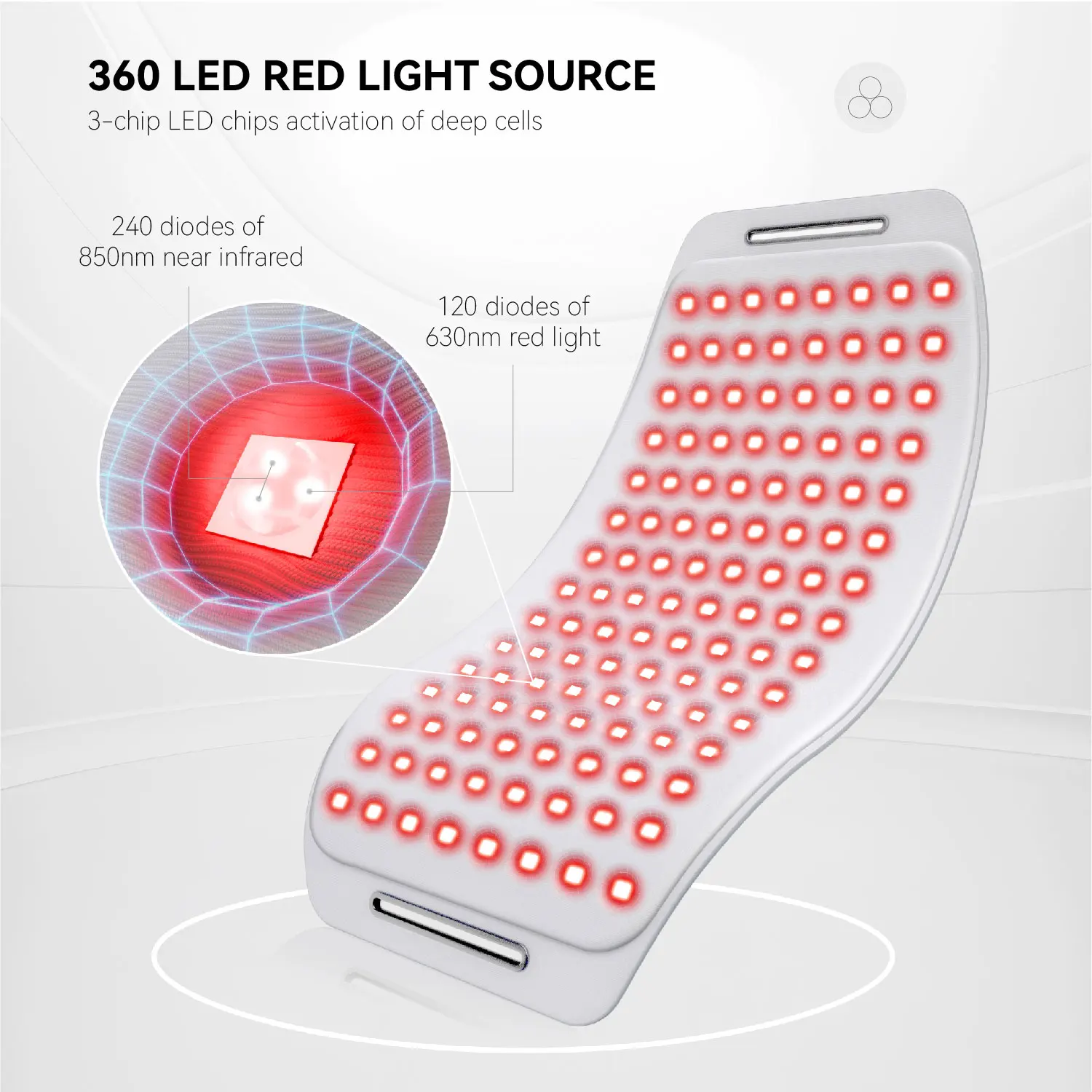 Hello Face Red Infrared Light Therapy Pad 630nm 850nm Led Red Infrared Light Therapy Mat Shoulder Waist Back Pain Relief Belt