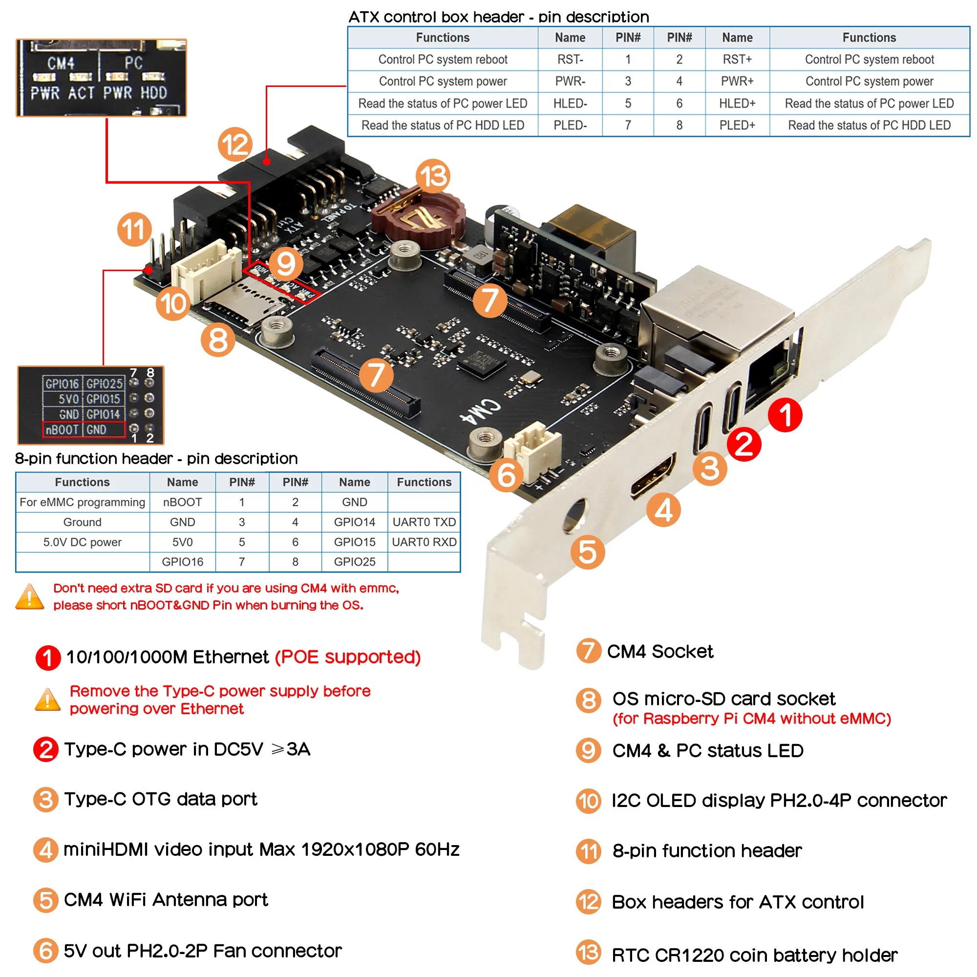 Geekworm X651 V1.0 Raspberry Pi ��ǻ�� ��� 4(CM4) PCIe ������ ���� �ҽ� KVM Over IP ŰƮ