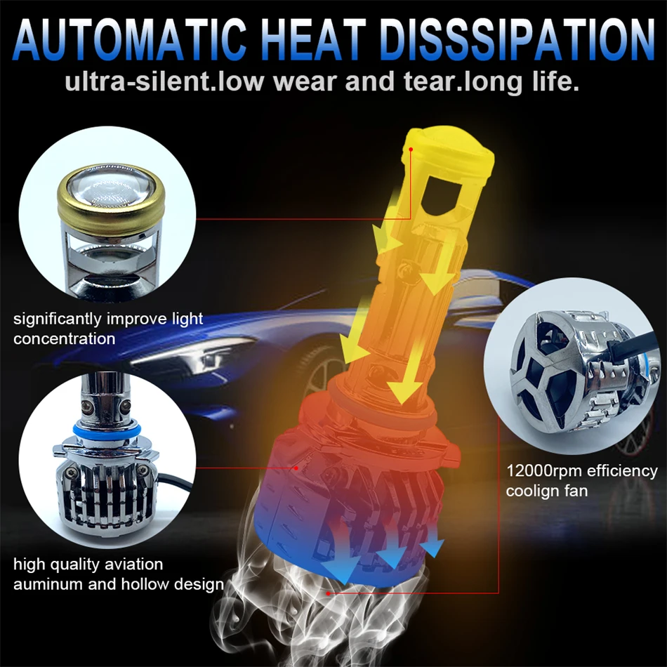 Mini H7 LED Bulb Projector Lens H11 LED H8 H9 9005 HB3 9006 HB4 120W 12V LHD Automobles Mini Lenses Headlight Lamp LED Canbus
