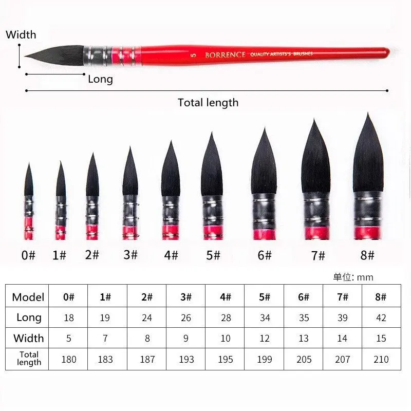Borrence Professional Squirrel Nylon Mix Watercolor Paint Brush Set Round Wash Mop Painting Brushes for Painting Art Supplies