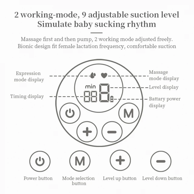 Momcozy Tire Lait Électrique Main Libre S12, Silencieux et Lndolore, Tire  Lait à 2 Modes et 9 Niveaux, Peut être Porté Dans un Soutien-Gorge, Bride  de 24 mm : : Bébé et Puériculture