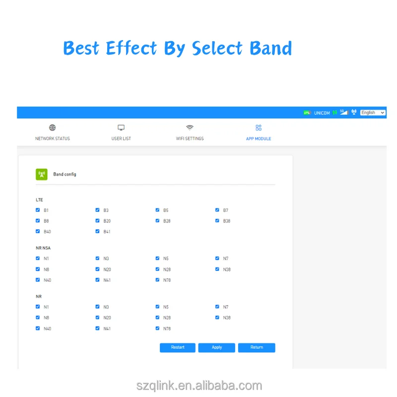 Gokodo 5G Esim Modem Qualcom Chipset X55 Wireless Broadband Mobile WiFi Portable Hotspot Wi-Fi Indoor CPE AX1800 WiFi6 Router image 5