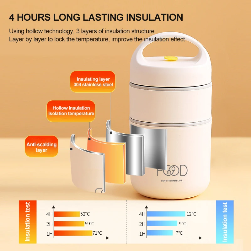 Stainless-Steel-Vacuum-Insulated-Lunch-Bag-Insulated-Lunch-Bag-Food-Warmer-Cup-Thermal-Soup-Cups-Bento.jpg Rozsdamentes Acél Vákuum Szigetelt Ebédtáska Étel Melegebb Csésze Termikus Leves Pohara Bento Tartályok Ebédzsák - Image 3