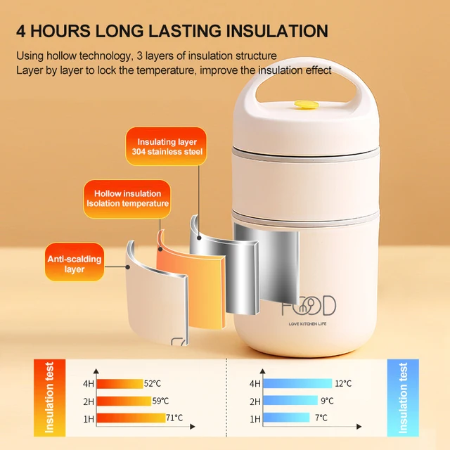 Rozsdamentes Acél Vákuum Szigetelt Ebédtáska Étel Melegebb Csésze Termikus Leves Pohara Bento Tartályok Ebédzsák - Image 3