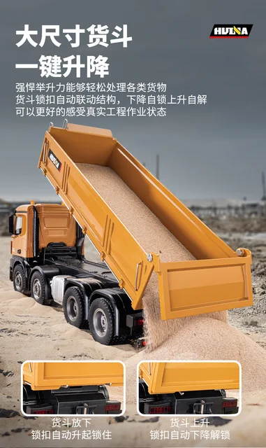 Huina 1536 4軸 8輪 1/14 2.4G 大型ダンプカーラジコン