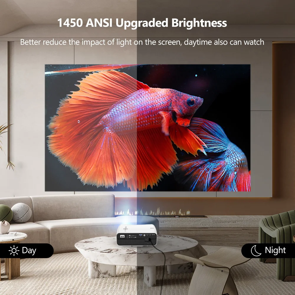 Portable Projector 4k Projector 1450 ANSI High Brightness 5G Wifi Android TV OS For Home Movie Video Projectors Theater Cinema LasErs Projectors