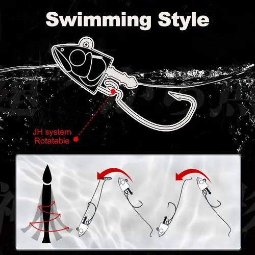 Hunthouse Barre T. Minnow 7g/12g/25g/40g/60g/90g/120g Easy Shiner Soft Fishing Lure Jig Bait Bass Pike Fishing Leurre Souple - Image 3