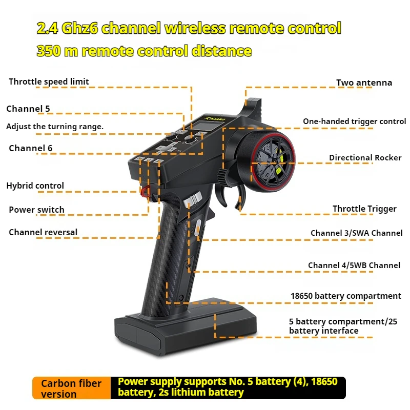 Hot OMNI-TERMINATOR Brushless 4WD RTR 1/10 Scale Electric Remote Control Model RC Car Monster Truck Adults Children's Toys 6