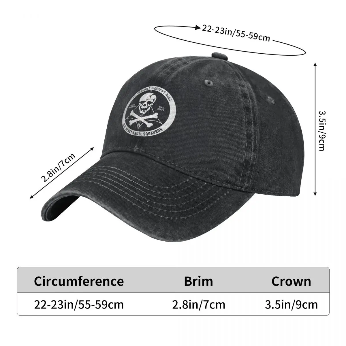 dsc-products