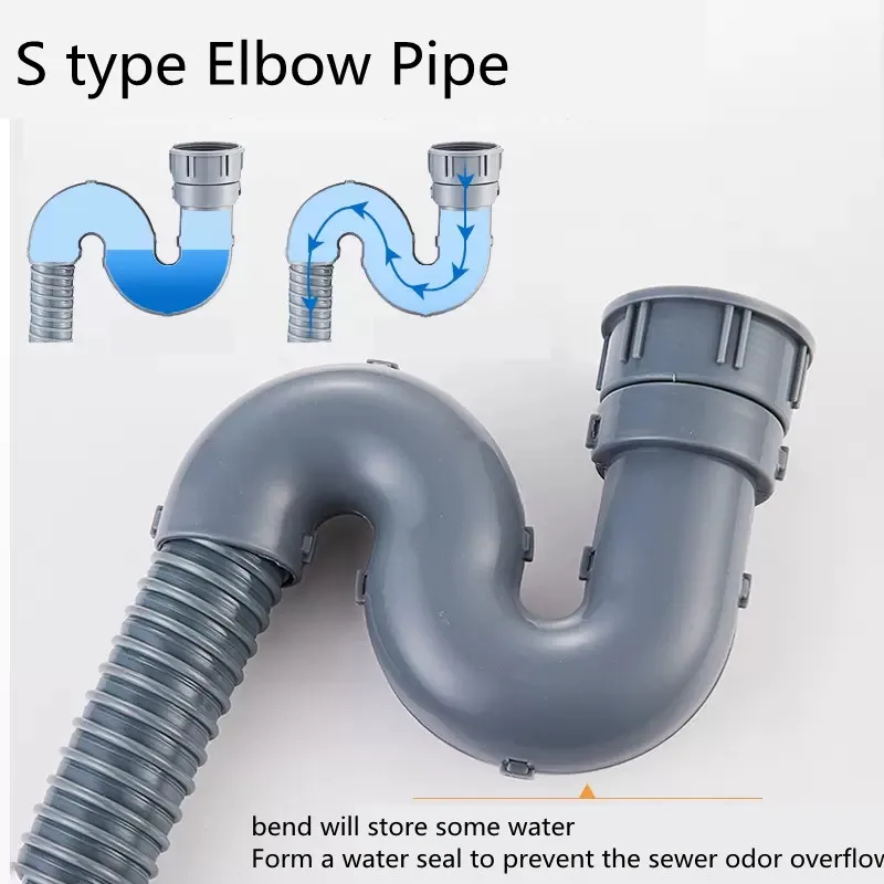 Computers e Electronics